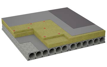 considerations of Cilfrew flat roofing insulation